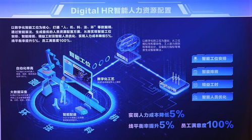 北汽重卡數字孿生智慧工廠落成投產，北京重卡首臺車下線即交付，開啟數字制造新篇章